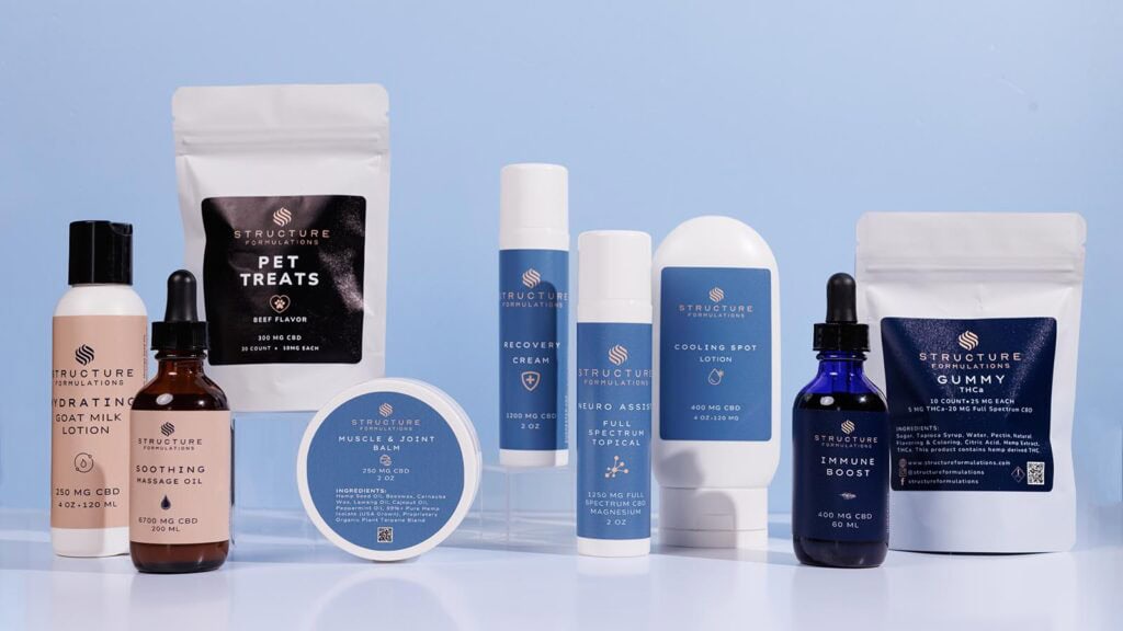 Premium CBD wellness products including tinctures, topicals, pet treats, and Gummies from Structure Formulations highlighting quality, transparency, and full-spectrum CBD formulations.